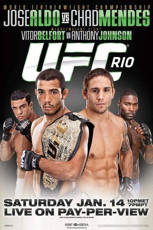 UFC 142: Aldo vs. Mendes backdrop