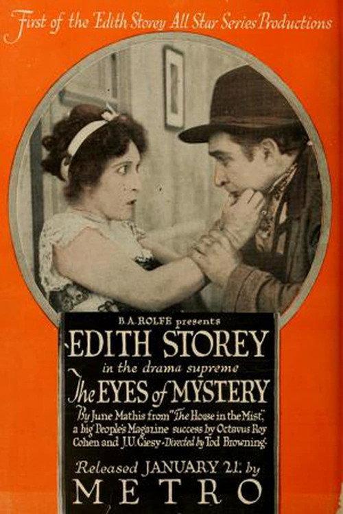 The Eyes of Mystery backdrop