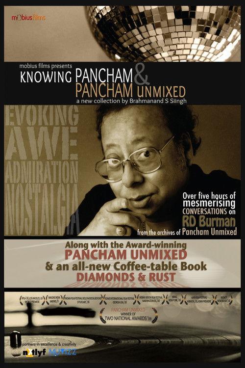 Pancham Unmixed: Mujhe Chalte Jaana Hai... backdrop