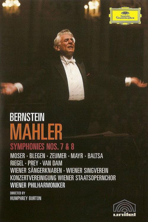 Mahler - Symphonies Nos. 7 & 8 backdrop